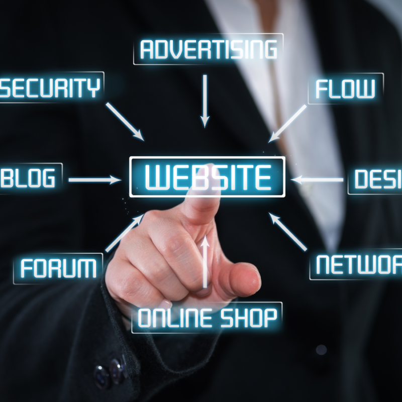 Web corporativa