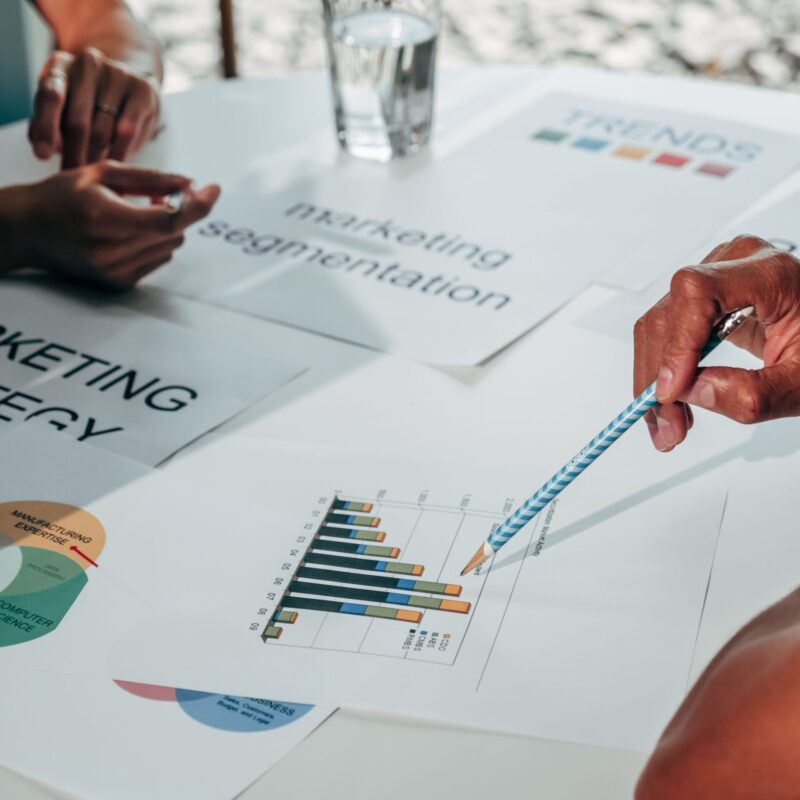 estrategia de marca b2b
